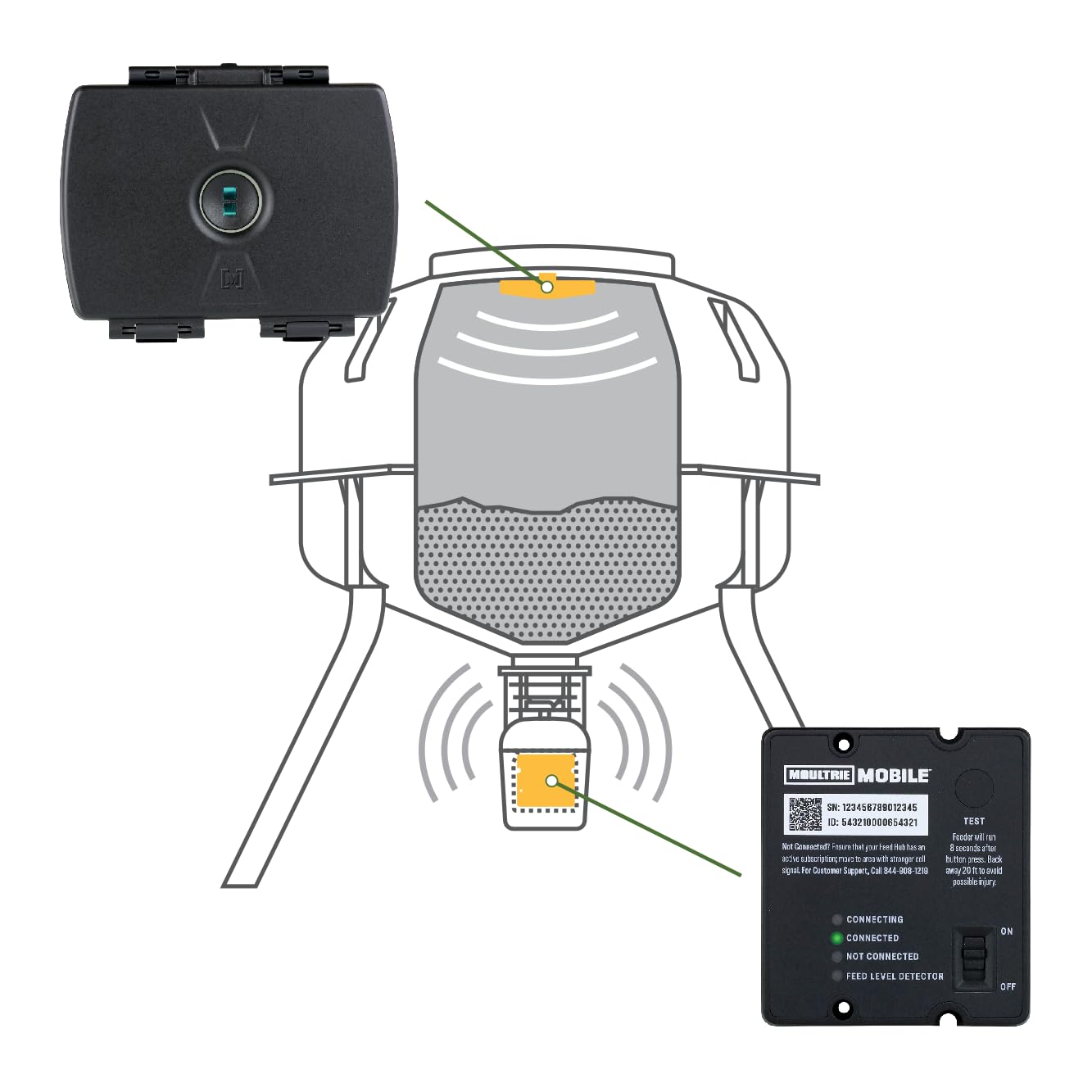 Foto 4 | Sistema Temporizador De Alimentación Celular Moultrie Feed Hub Universal - Venta Internacional.