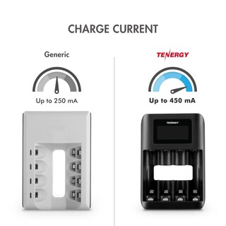 Foto 7 | Pilas Recargables Tenergy Centura Aa 2000 Mah, Paquete De 4 Con Cargador - Venta Internacional.