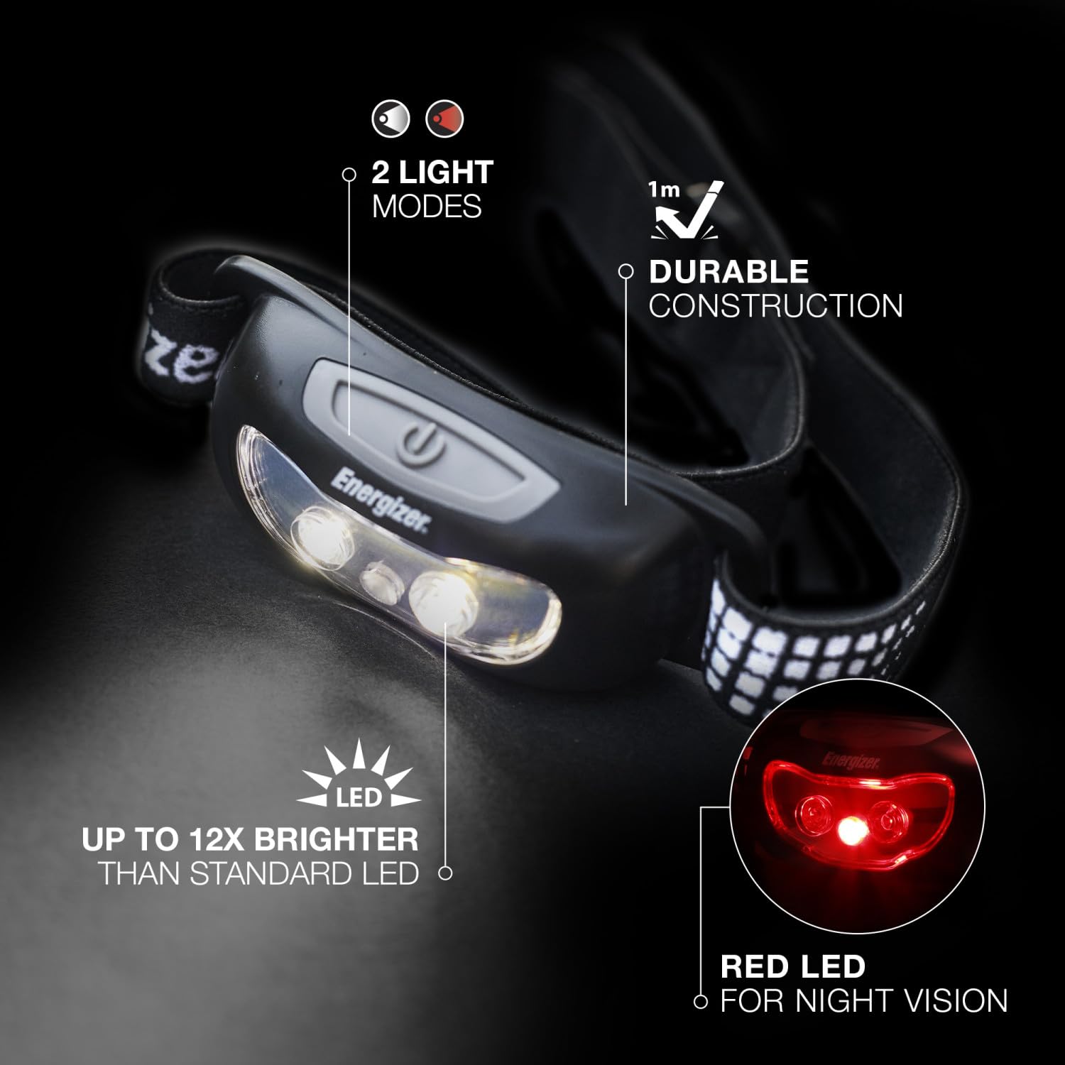 Foto 5 pulgar | Linterna Frontal Energizer Universal Plus Led Ligera, Paquete De 2 - Venta Internacional.