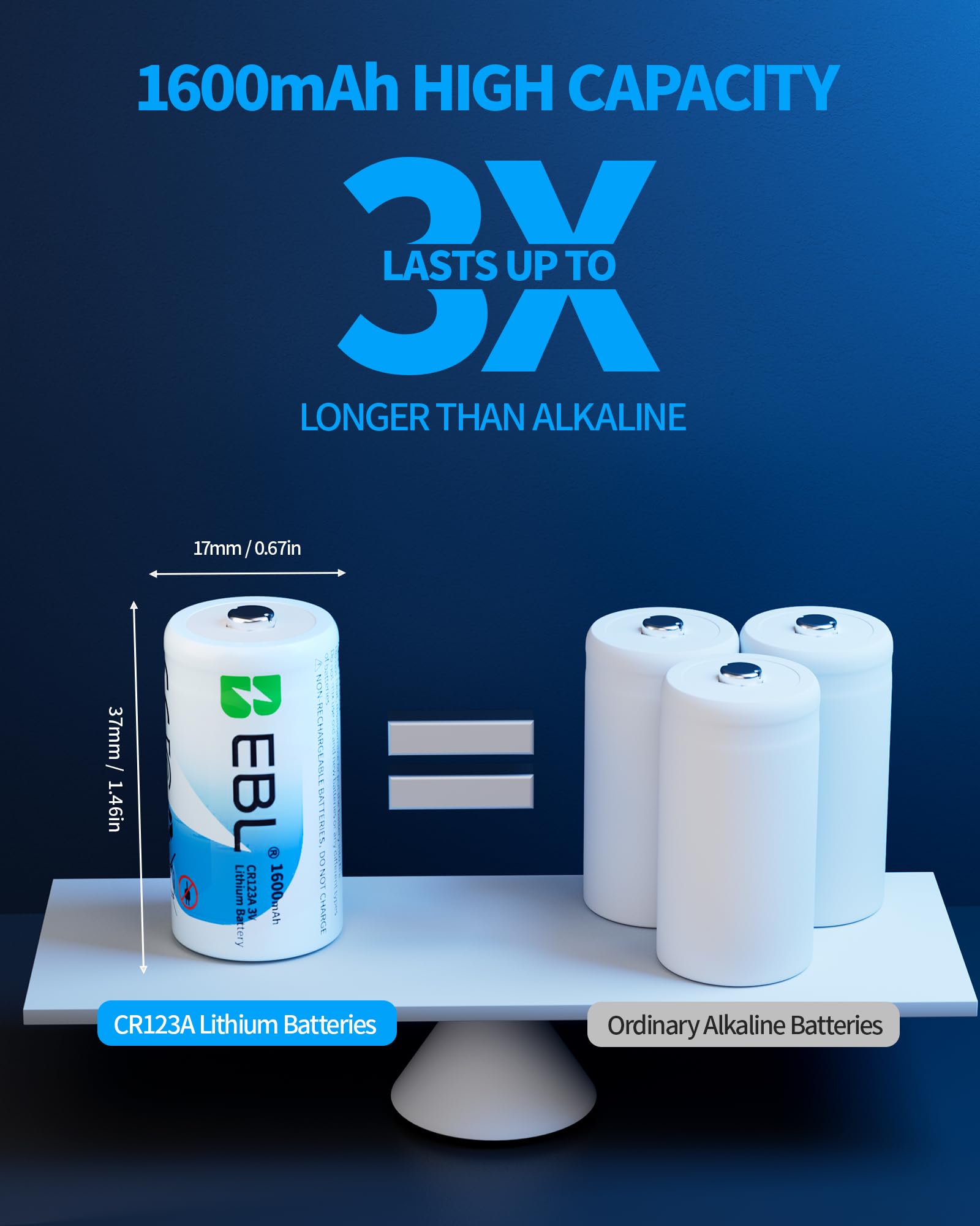 Foto 2 | Batería De Litio Ebl Cr123a 3v 1600mah - Paquete De 12 - Venta Internacional.
