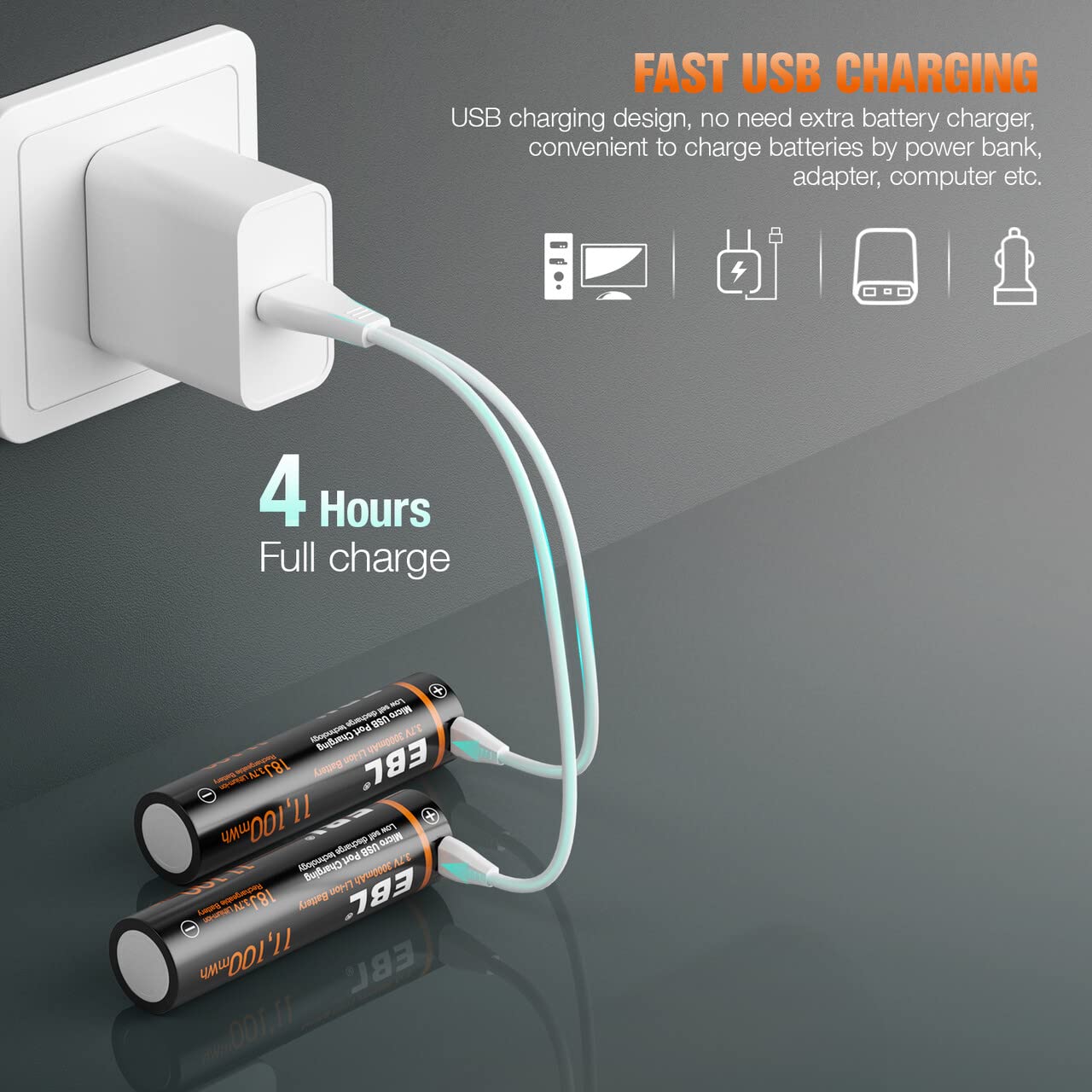 Foto 3 pulgar | Baterías Recargables Ebl 3000 Mah 3 7 V Li-ion 18j (paquete De 2) - Venta Internacional.