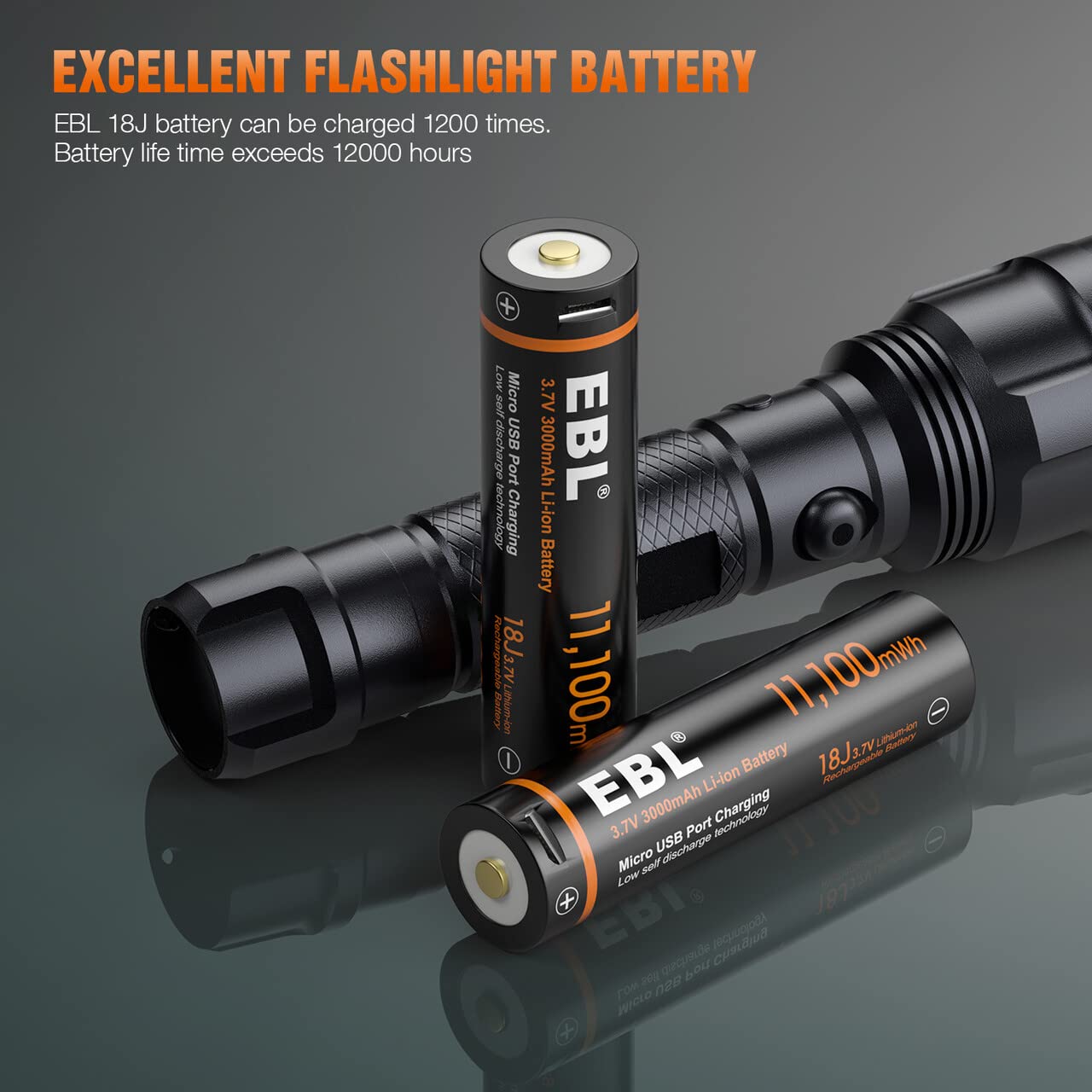Foto 4 pulgar | Baterías Recargables Ebl 3000 Mah 3 7 V Li-ion 18j (paquete De 2) - Venta Internacional.