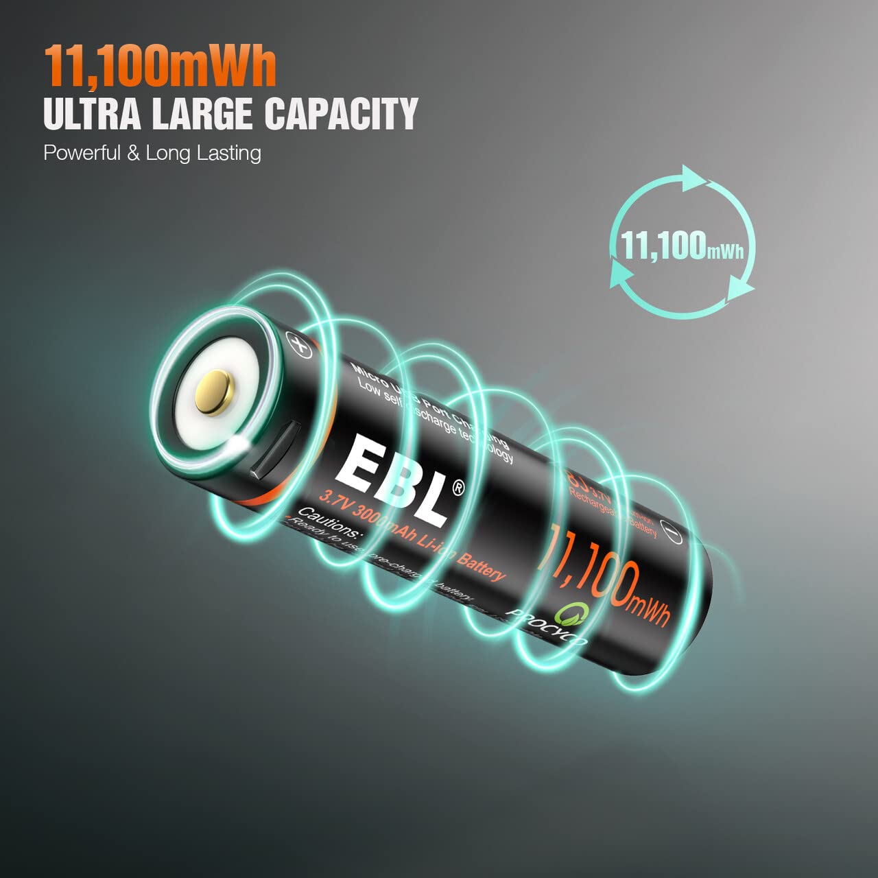 Foto 7 pulgar | Baterías Recargables Ebl 3000 Mah 3 7 V Li-ion 18j (paquete De 2) - Venta Internacional.