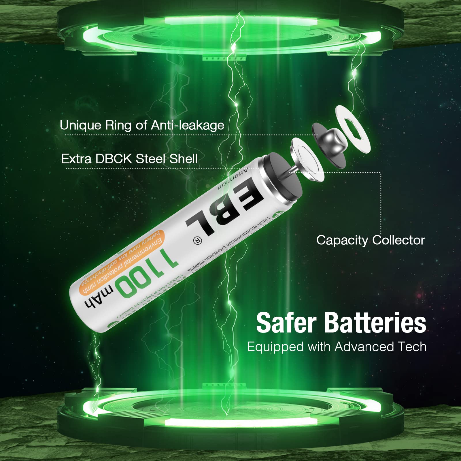 Foto 7 pulgar | Pilas Aaa Recargables Ebl 1100mah  Paquete De 8 Con Cargador - Venta Internacional.