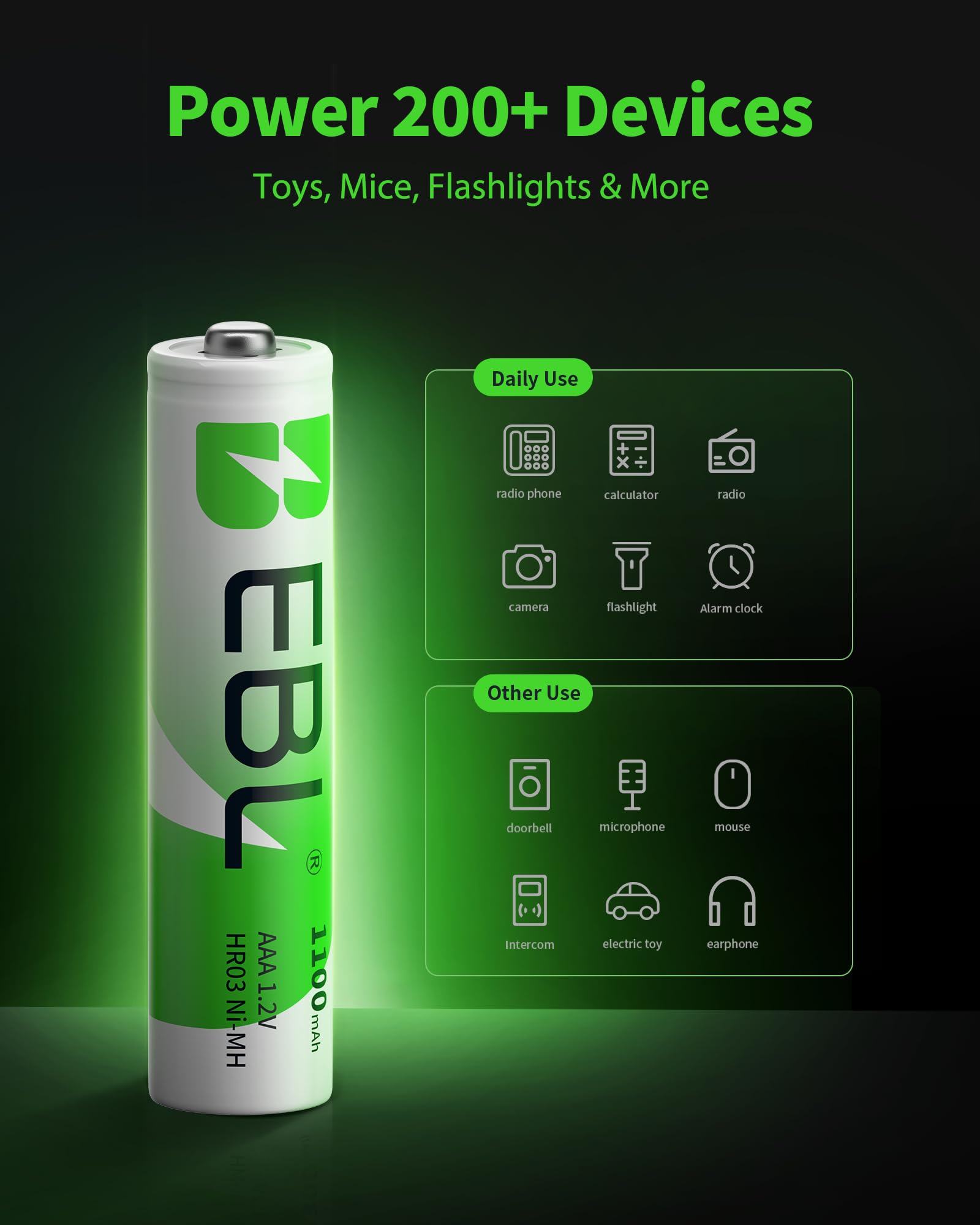 Foto 4 | Baterías Recargables Ebl Aaa 1100mah 1.2v (24 Unidades) - Venta Internacional.