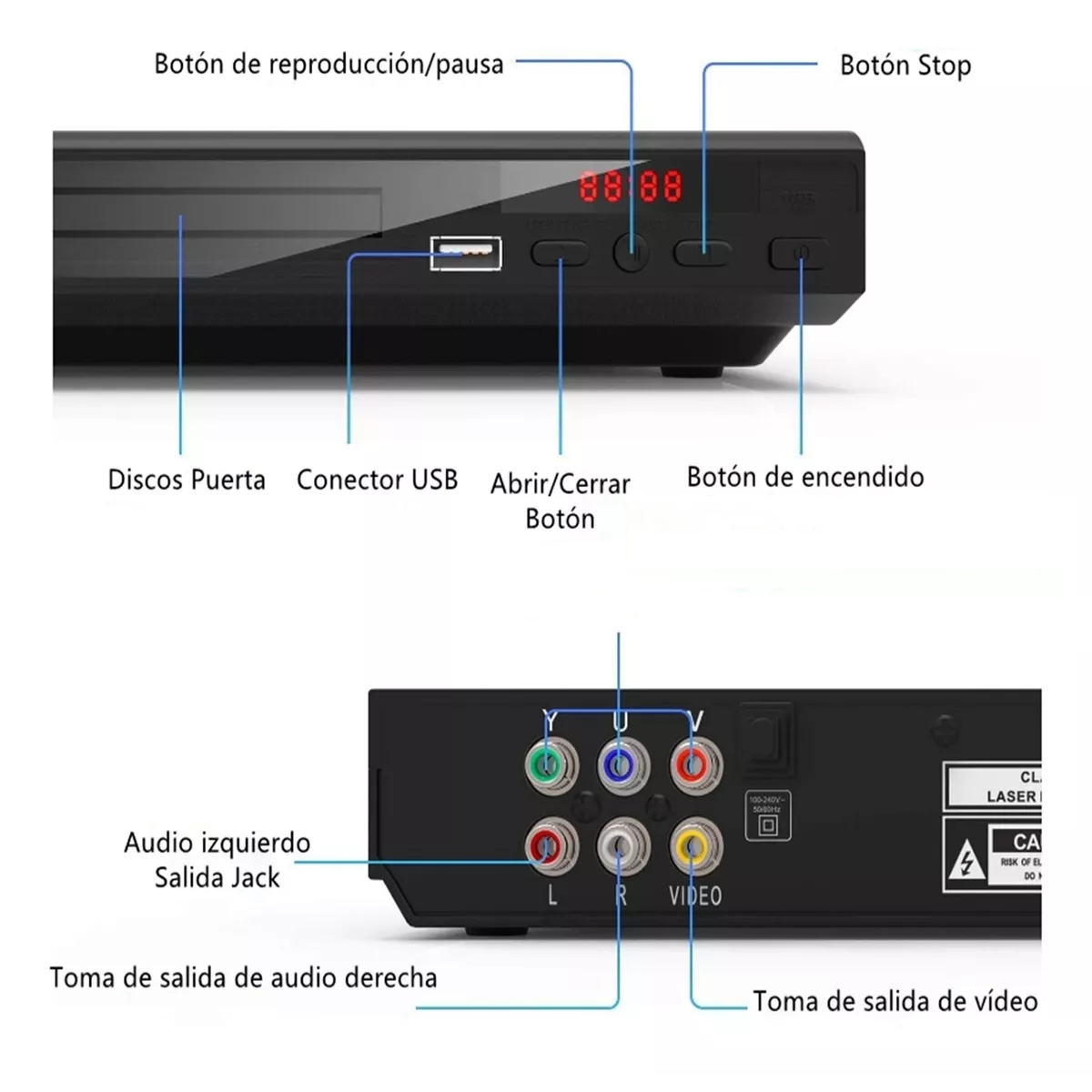 Foto 4 pulgar | Reproductor De Dvd Ultra Hd Para Tv Eo Safe Imports Esi-16210 Negro