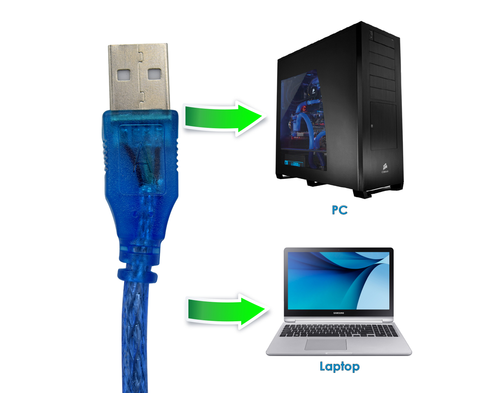 Foto 4 pulgar | Cable Usb 2.0 Tipo A-b Virtual Zone 10m Para Impresora O Escaner