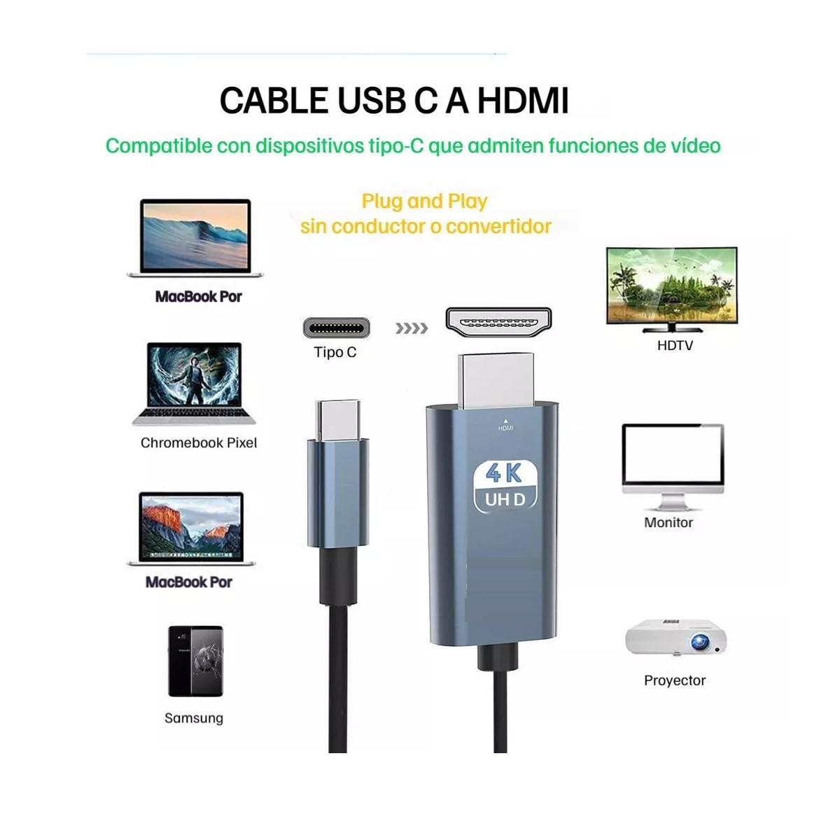 Foto 2 | Cable Adaptador Usb Tipo C A Hdmi 4k Eo Safe Imports Esi-8534 Gris
