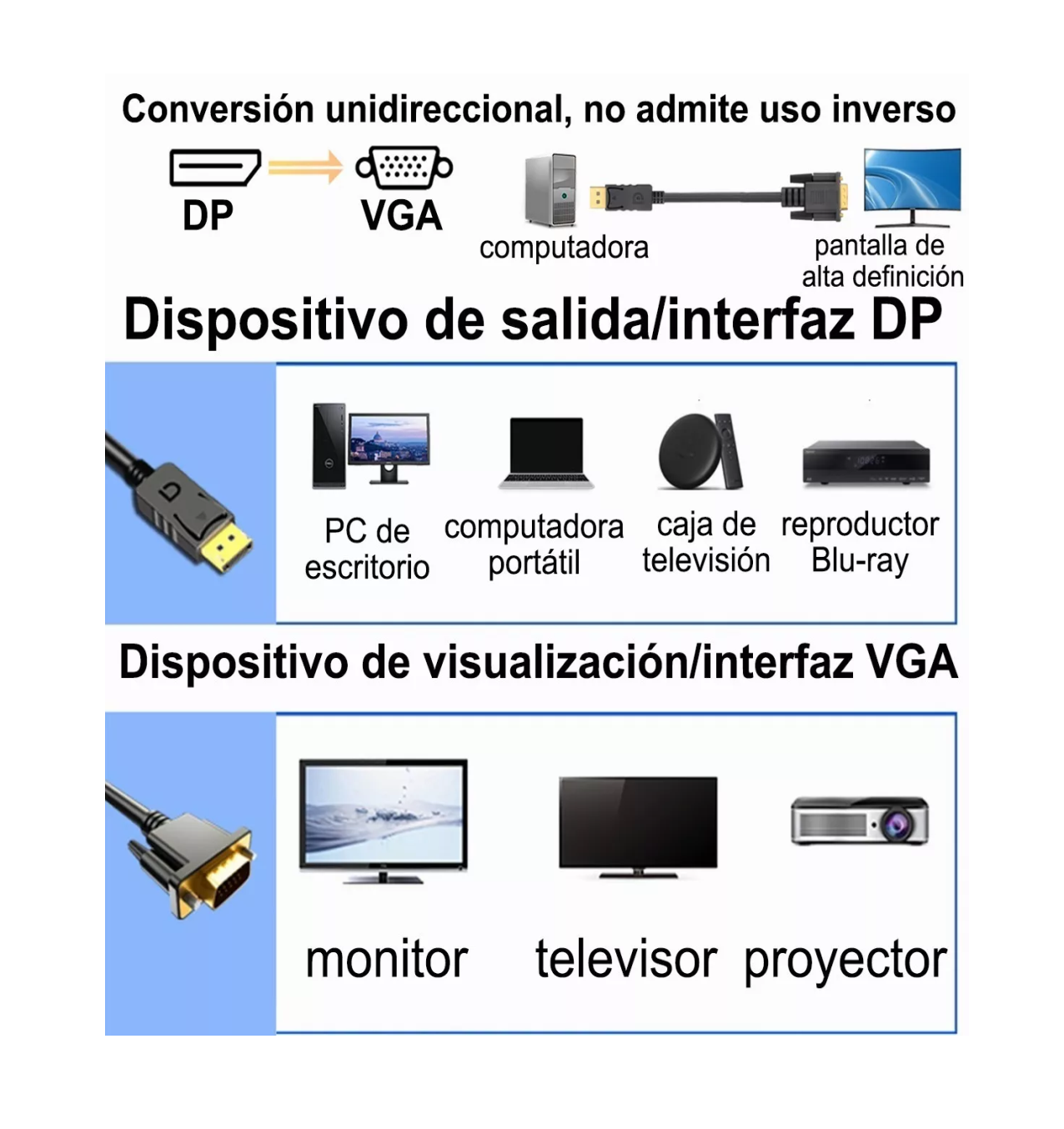 Foto 2 | Cable Convertidor Displayport a VGA HD 1,8 m