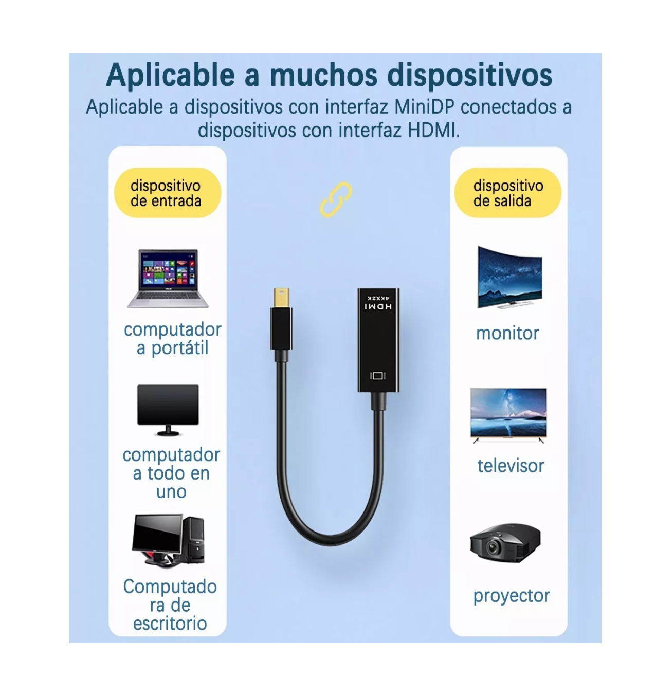 Foto 3 pulgar | Convertidor Adaptador Para Mac,4k Blanco