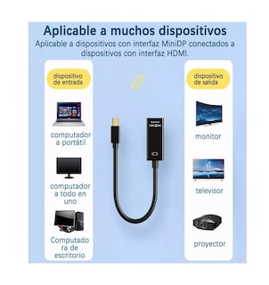 Foto 2 | Convertidor Adaptador Para Mac,4k Blanco