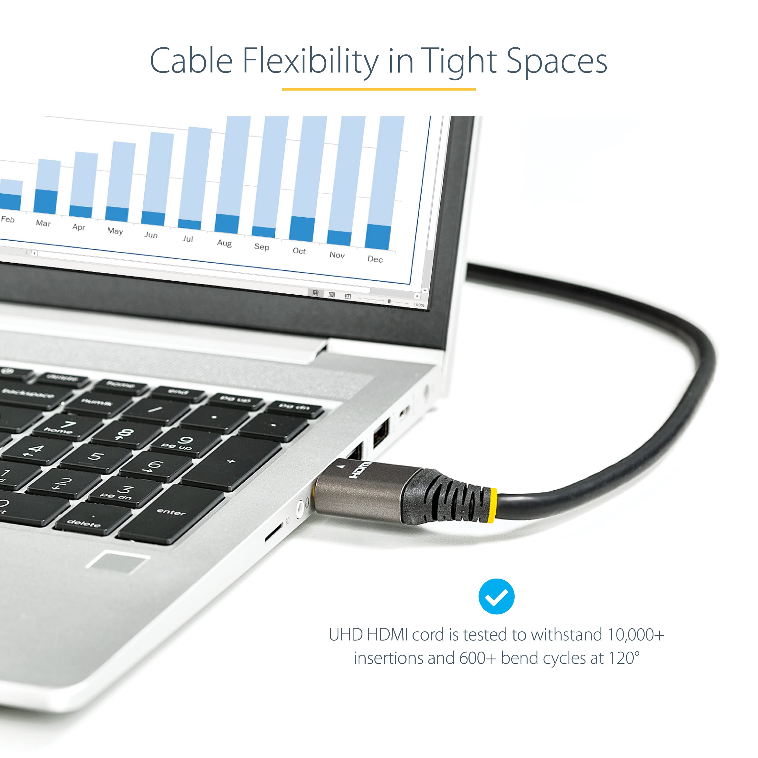 Foto 5 | Venta Internacional - Cable HDMI Startech.com Premium Certificado 1 m