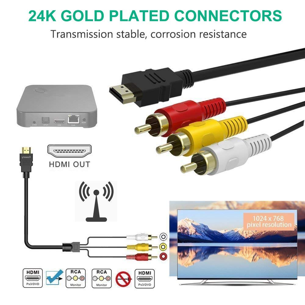 Foto 4 pulgar | Cable Hdmi A Rca Eanetf 1080p 1.5 M Para Tv Hdtv Dvd 5 Pies - Venta Internacional.