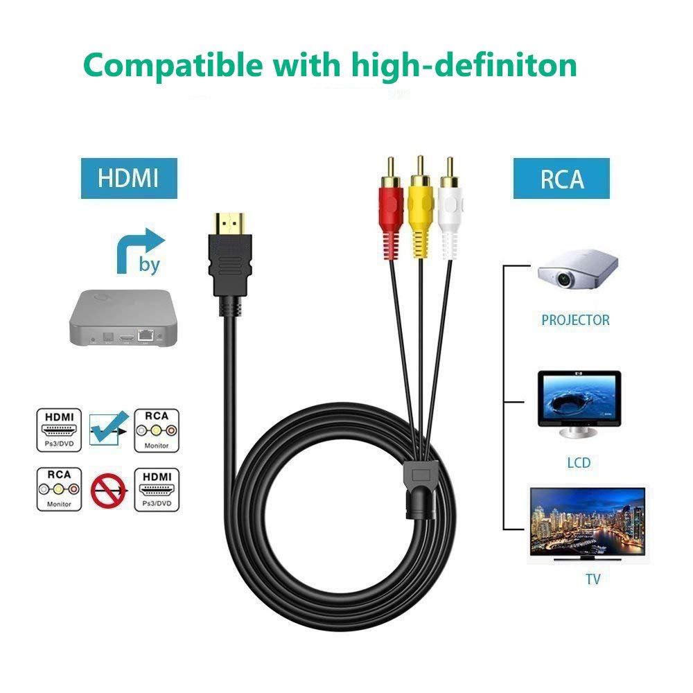 Foto 5 pulgar | Cable Hdmi A Rca Eanetf 1080p 1.5 M Para Tv Hdtv Dvd 5 Pies - Venta Internacional.