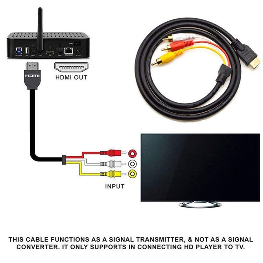 Foto 6 pulgar | Cable Hdmi A Rca Eanetf 1080p 1.5 M Para Tv Hdtv Dvd 5 Pies - Venta Internacional.