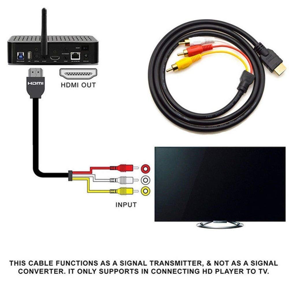 Foto 3 pulgar | Cable Hdmi A Rca Eanetf 1080p 1.5 M Para Tv Hdtv Dvd 5 Pies - Venta Internacional.