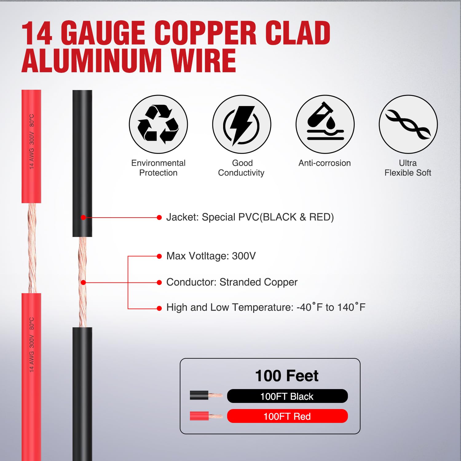 Foto 3 pulgar | Cable Eléctrico Nilight, 14 Awg, 100 Pies, Calibre 14/2, Cable Cca - Venta Internacional.