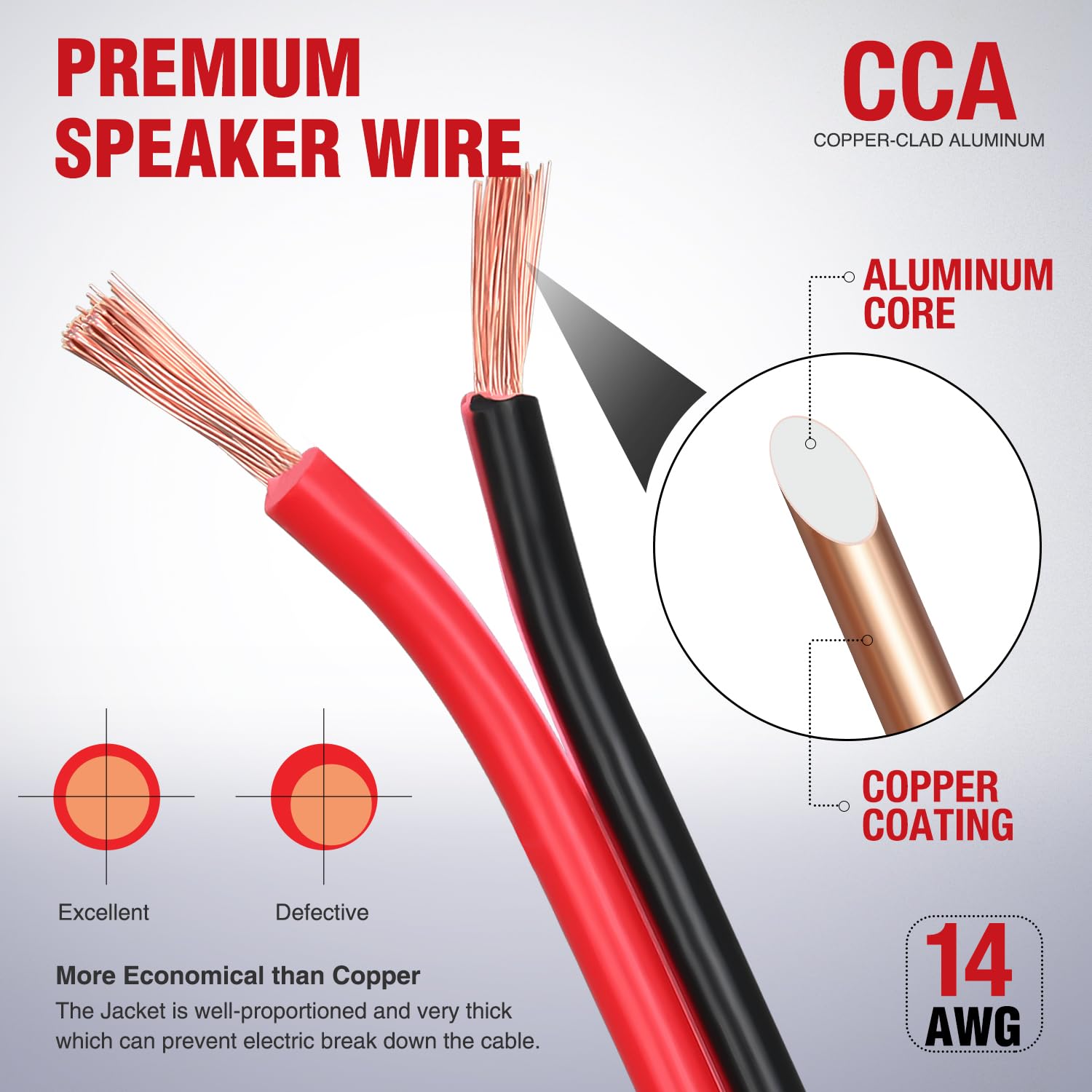 Foto 5 pulgar | Cable Eléctrico Nilight, 14 Awg, 100 Pies, Calibre 14/2, Cable Cca - Venta Internacional.