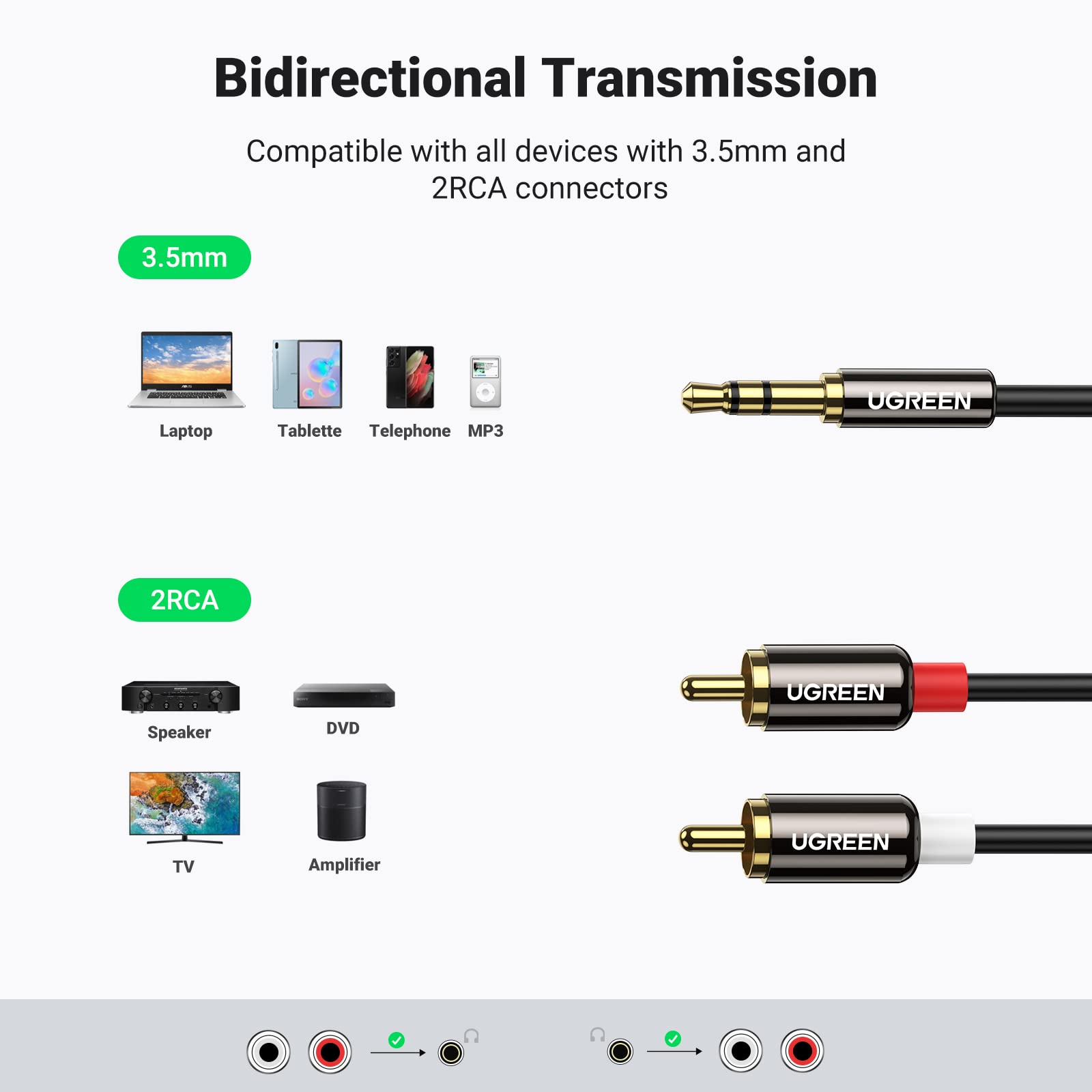 Foto 3 | Cable de Audio Ugreen de 3.5 mm a RCA Macho 5 m Hifi Sound Metal She - Venta Internacional