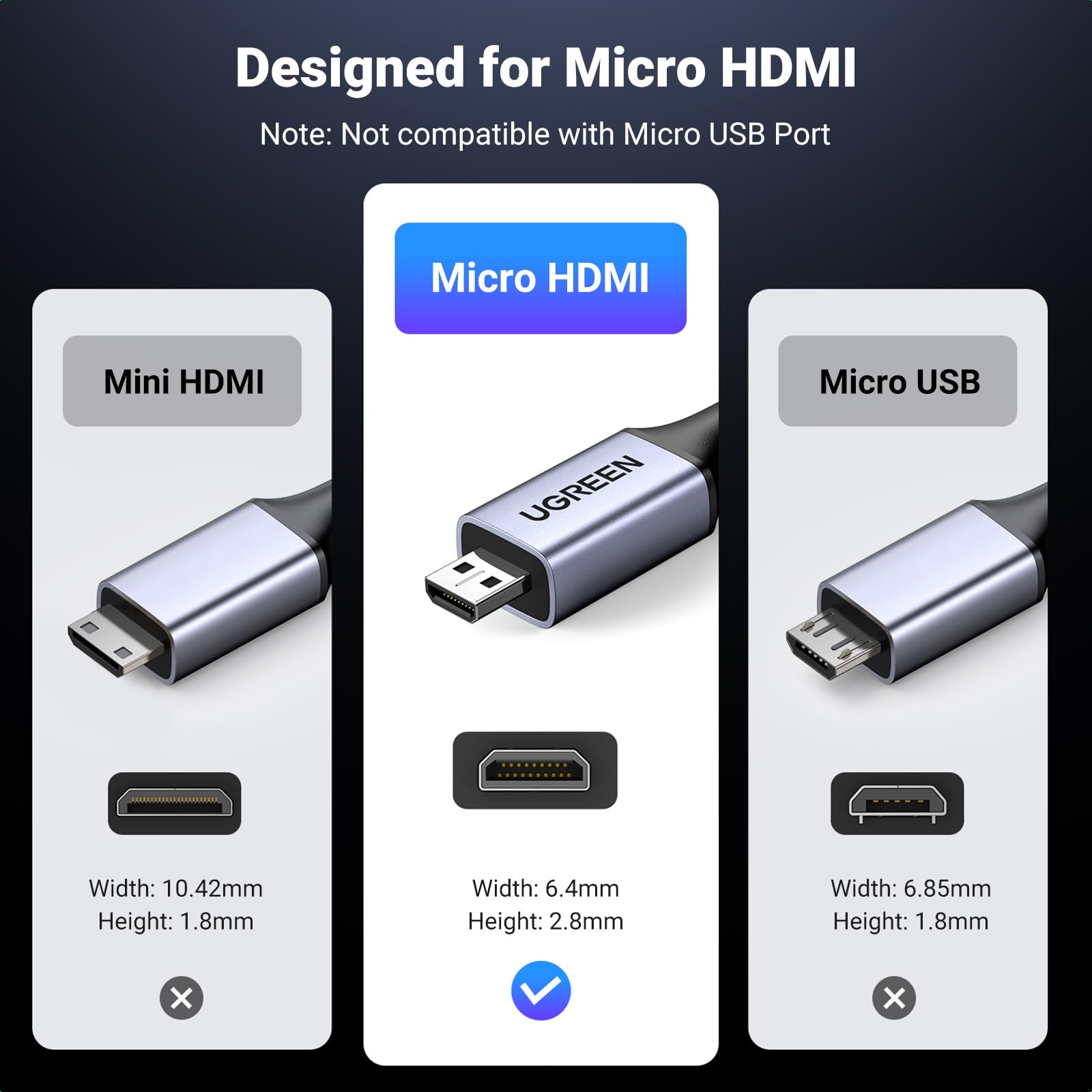 Foto 6 pulgar | Cable HDMI Ugreen 8K Micro HDMI a HDMI 2.1 de 6.6 Pies - Venta Internacional