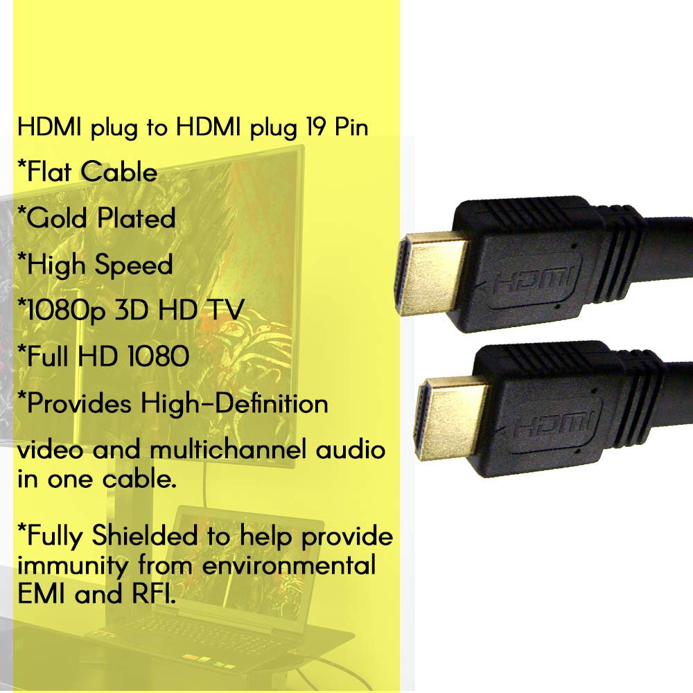 Foto 4 pulgar | Cable Plano Hdmi Axxis Hd 1080p 2m Con Ethernet De Alta Velocidad - Venta Internacional.