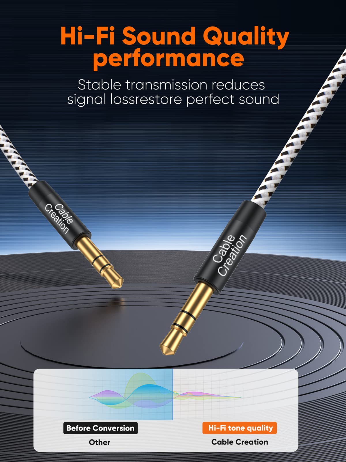 Foto 6 pulgar | Cable Auxiliar Cablecreation 3,5 Mm Macho a Macho 3 M Negro - Venta Internacional