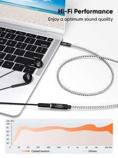 Foto 3 | Cable de Extensión para Auriculares Cablecreation 3.5 Mm M/f 1.8 M - Venta Internacional