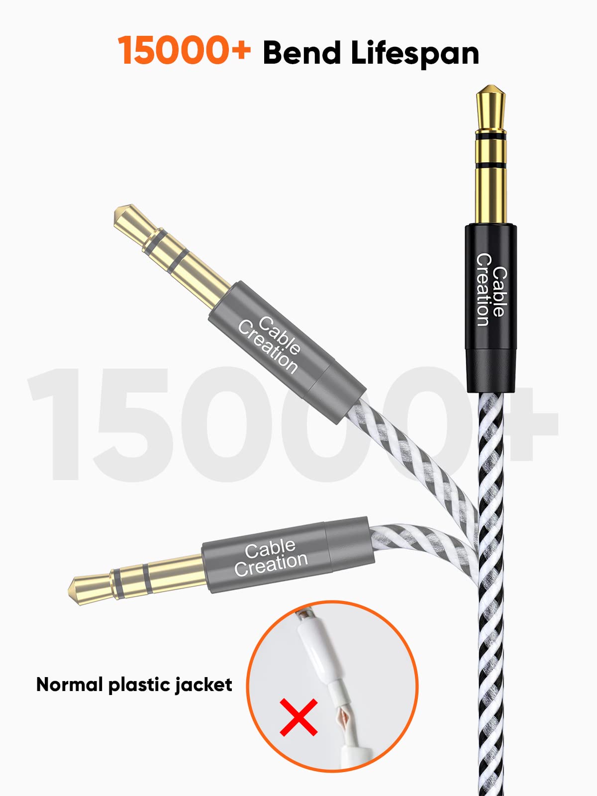 Foto 7 pulgar | Cable de Extensión para Auriculares Cablecreation 3.5 Mm M/f 1.8 M - Venta Internacional