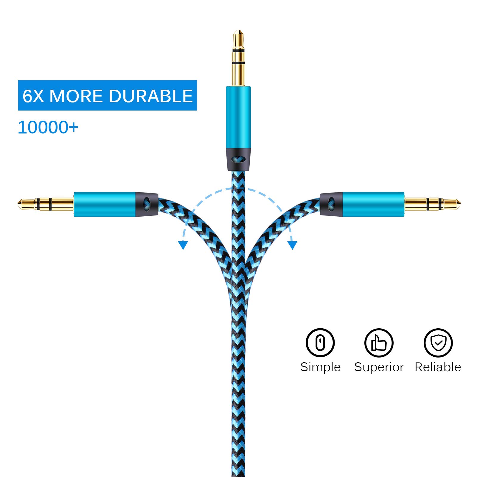 Foto 3 | Cable De Audio Auxiliar Ailkin De 3,5 Mm Macho A Macho, 1,5 M, Paquete De 6 - Venta Internacional.