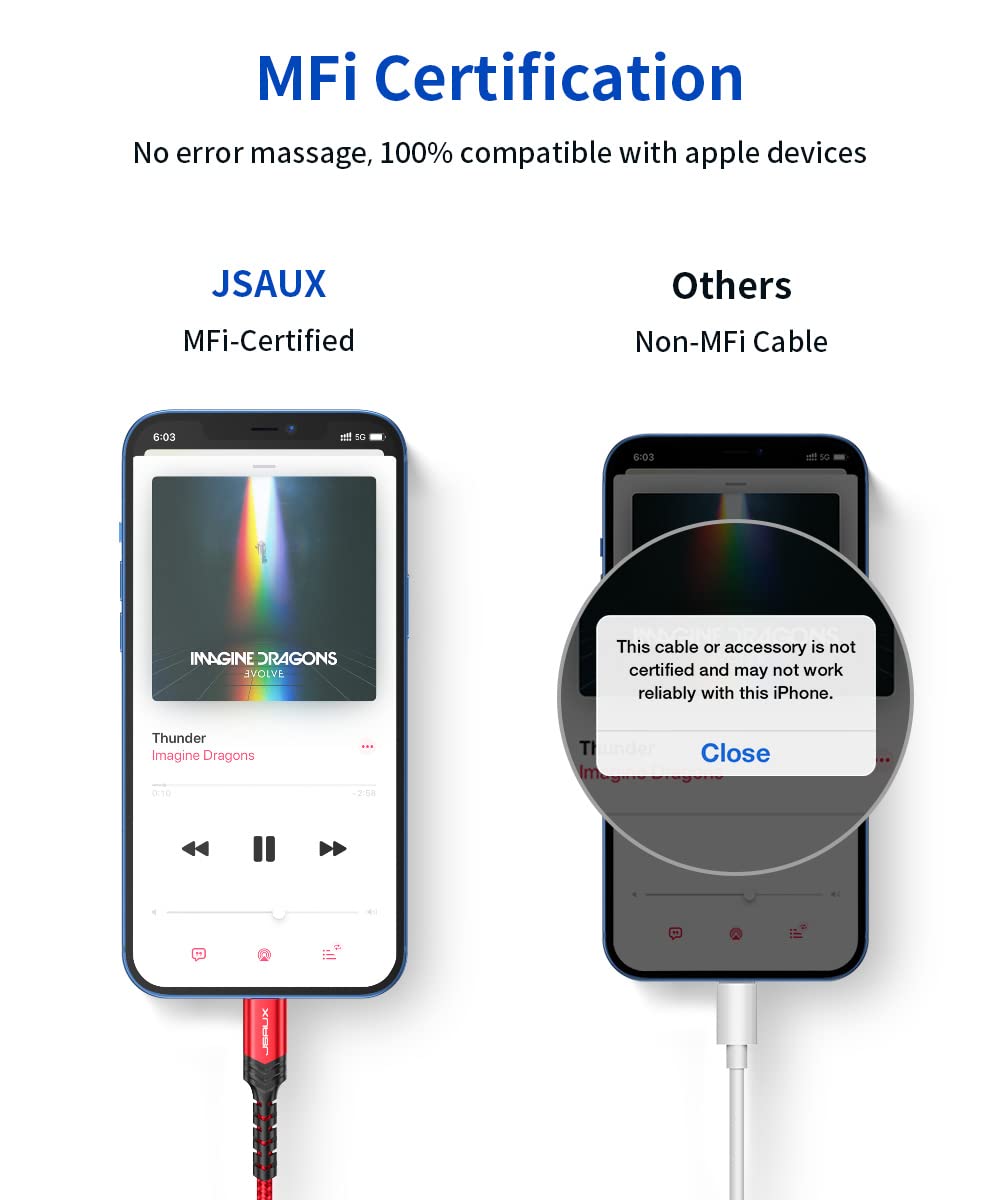 Foto 2 | Cable de Audio Lightning a 3,5 mm con Certificación Jsaux Apple MFI de 1,8 m - Venta Internacional