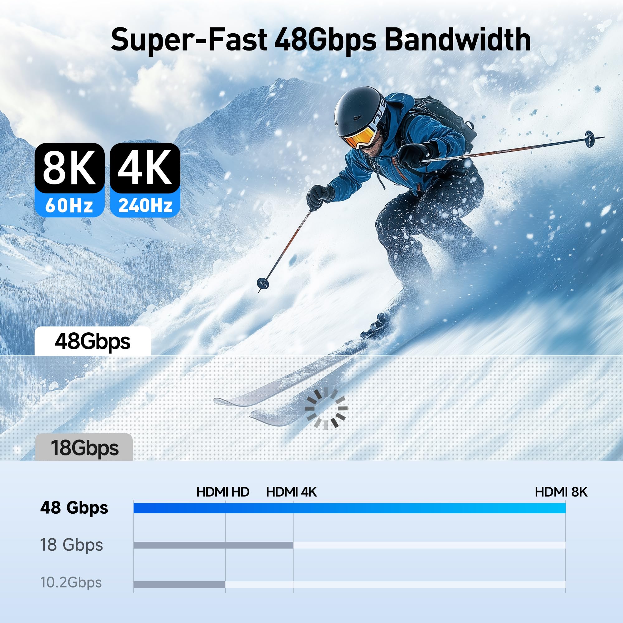 Foto 4 pulgar | Cable Usb C A Hdmi 2.1 Matters 8k @60hz Black - Venta Internacional.