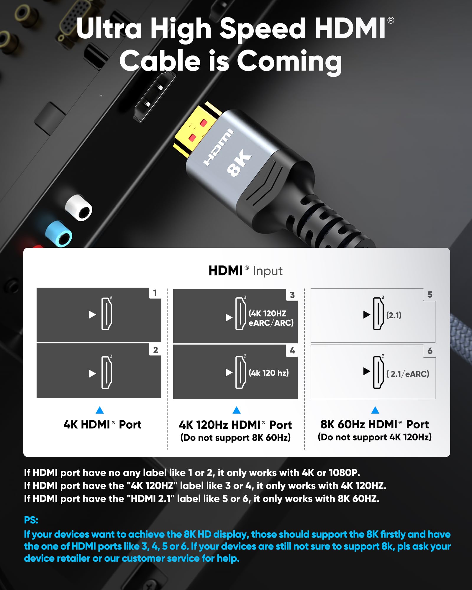Foto 3 pulgar | Cable Hdmi Highwings 8k @60 2.1, 10,7 M, 48 Gbps, 35 Pies, Nailon Trenzado - Venta Internacional.