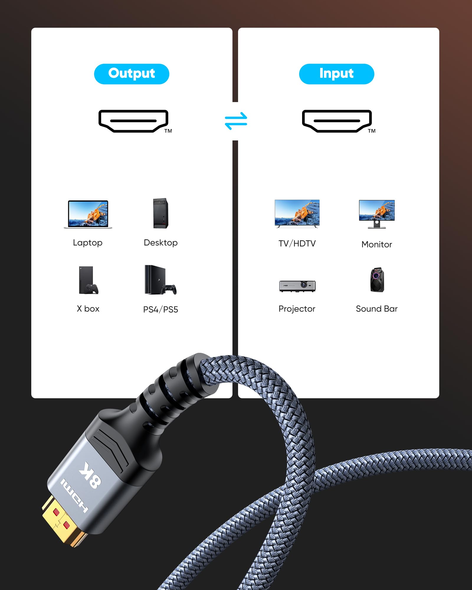 Foto 7 pulgar | Cable Hdmi Highwings 8k @60 2.1, 10,7 M, 48 Gbps, 35 Pies, Nailon Trenzado - Venta Internacional.