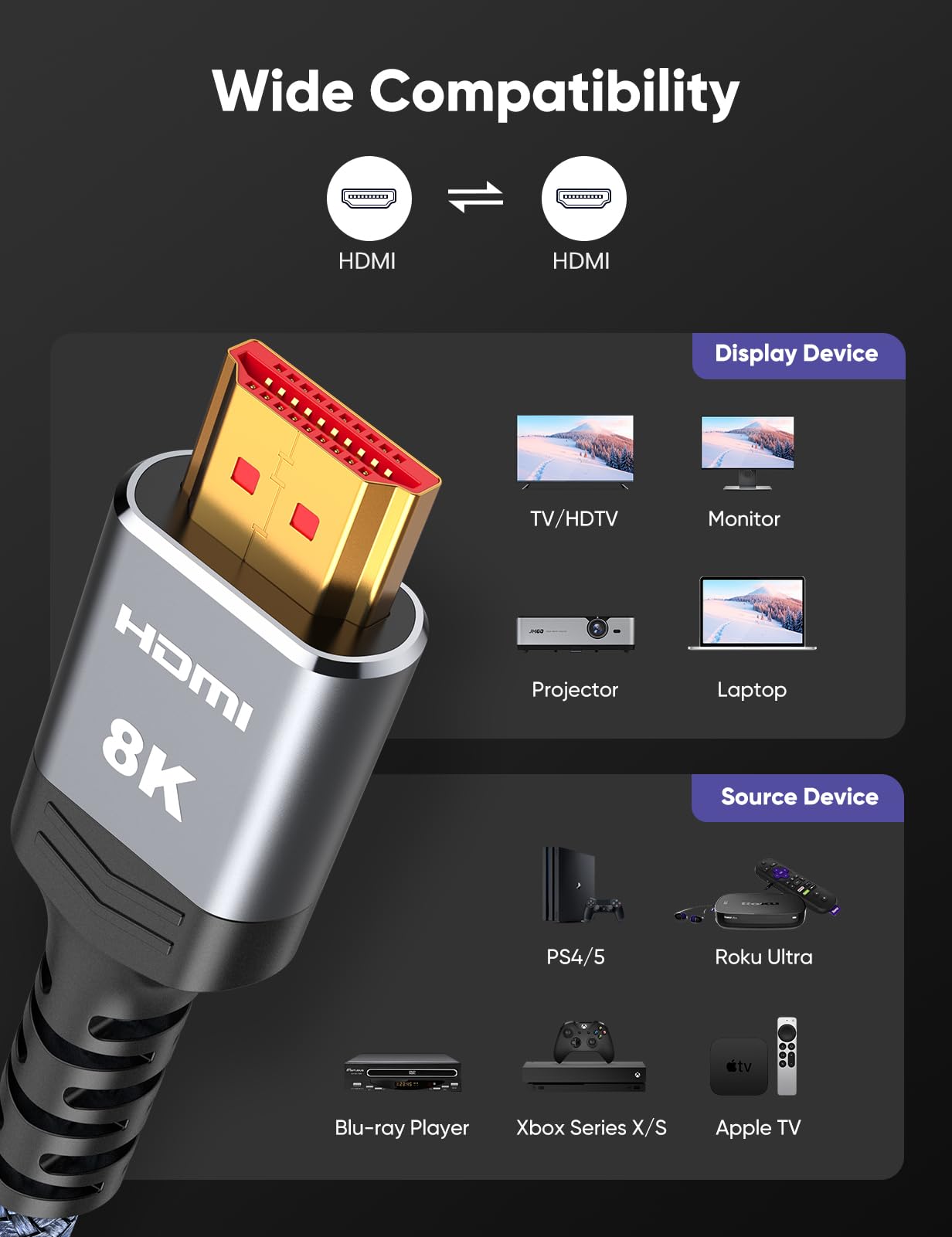 Foto 8 pulgar | Cable Hdmi Highwings 10k 8k Hdmi 2.1 48 Gbps, Paquete De 2 M - Venta Internacional.