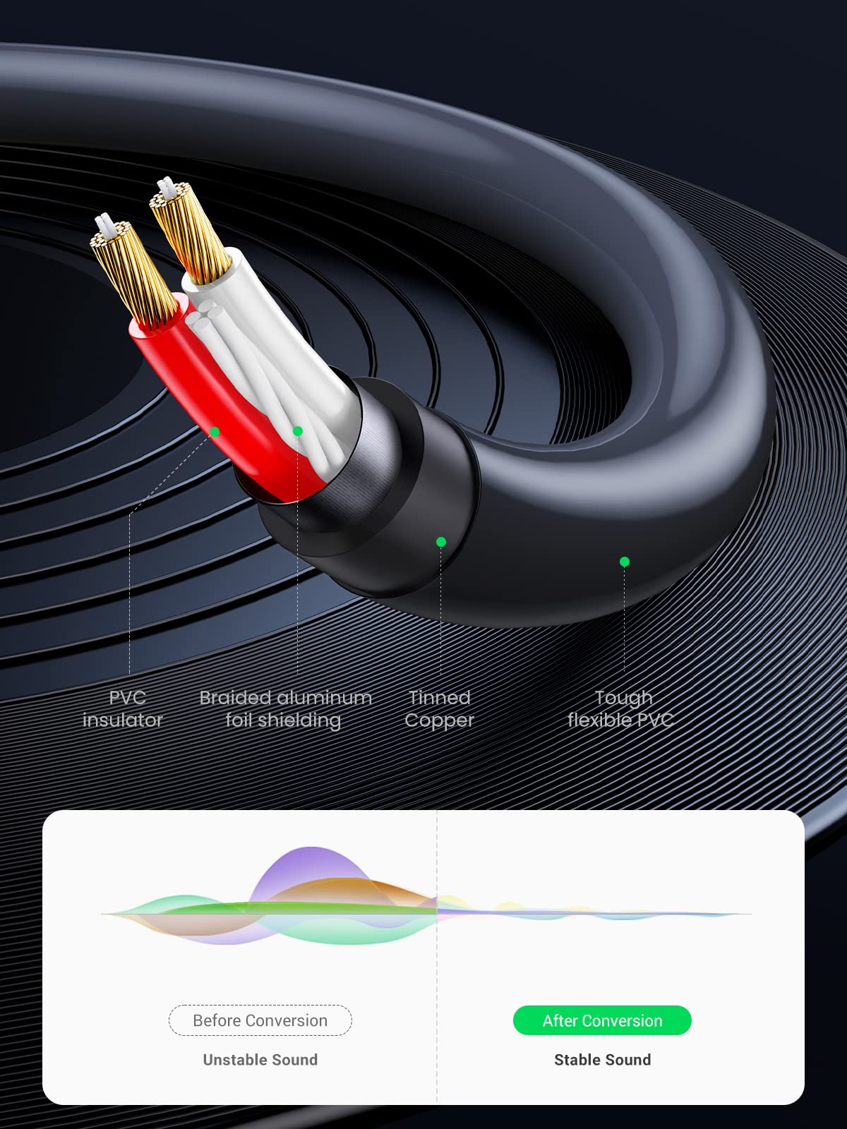 Foto 5 | Cable Ugreen De 3,5 Mm Hembra A 2 Rca Macho Chapado En Oro, 20 Cm - Venta Internacional.