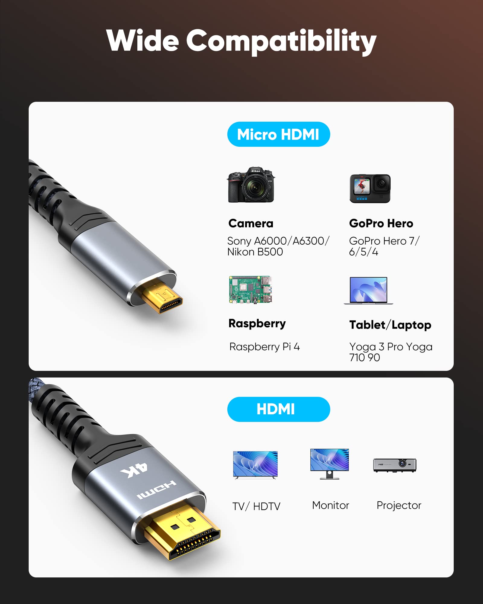 Foto 7 pulgar | Cable Hdmi A Hdmi Highwings 4k De 10 Pies Para Cámara Réflex Digital, Gopro - Venta Internacional.