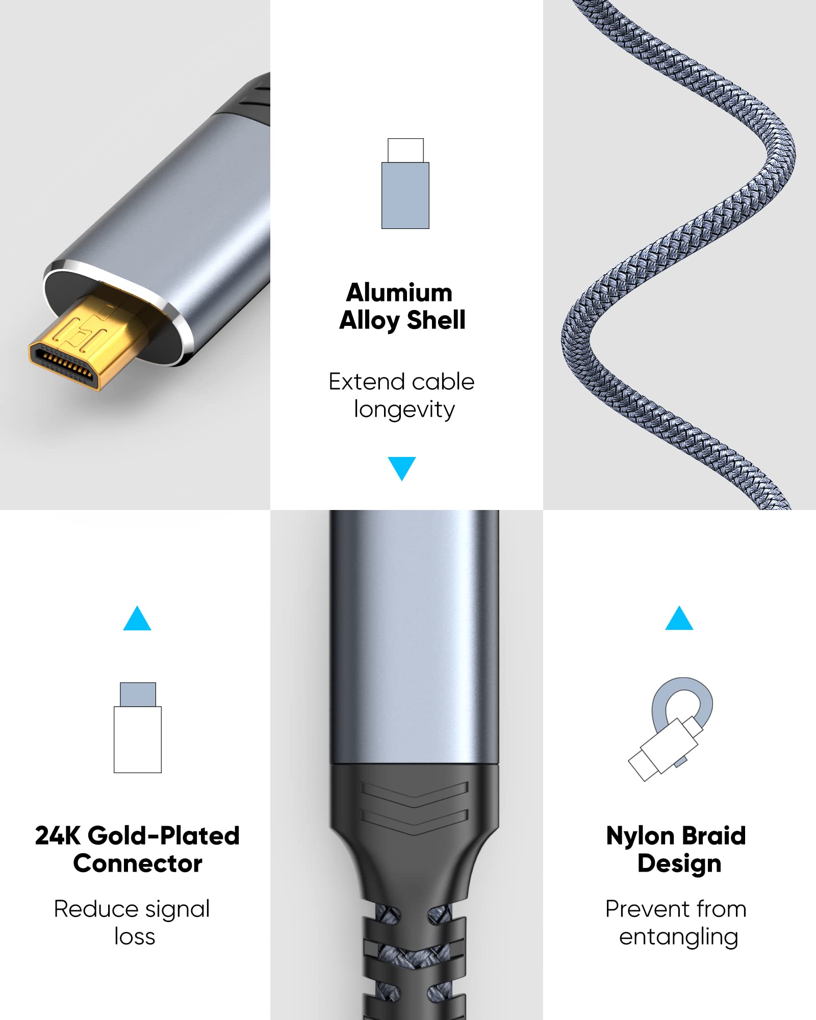 Foto 8 pulgar | Cable Hdmi A Hdmi Highwings 4k De 10 Pies Para Cámara Réflex Digital, Gopro - Venta Internacional.