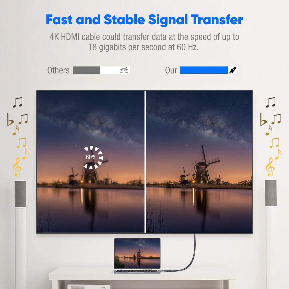 Foto 3 pulgar | Cable Hdmi Highwings 4k Hdr De Alta Velocidad, 18 Gbps, 6 M - Venta Internacional.