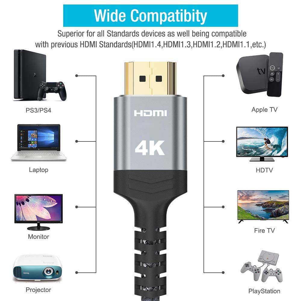 Foto 8 pulgar | Cable Hdmi Highwings 4k Hdr De Alta Velocidad, 18 Gbps, 6 M - Venta Internacional.