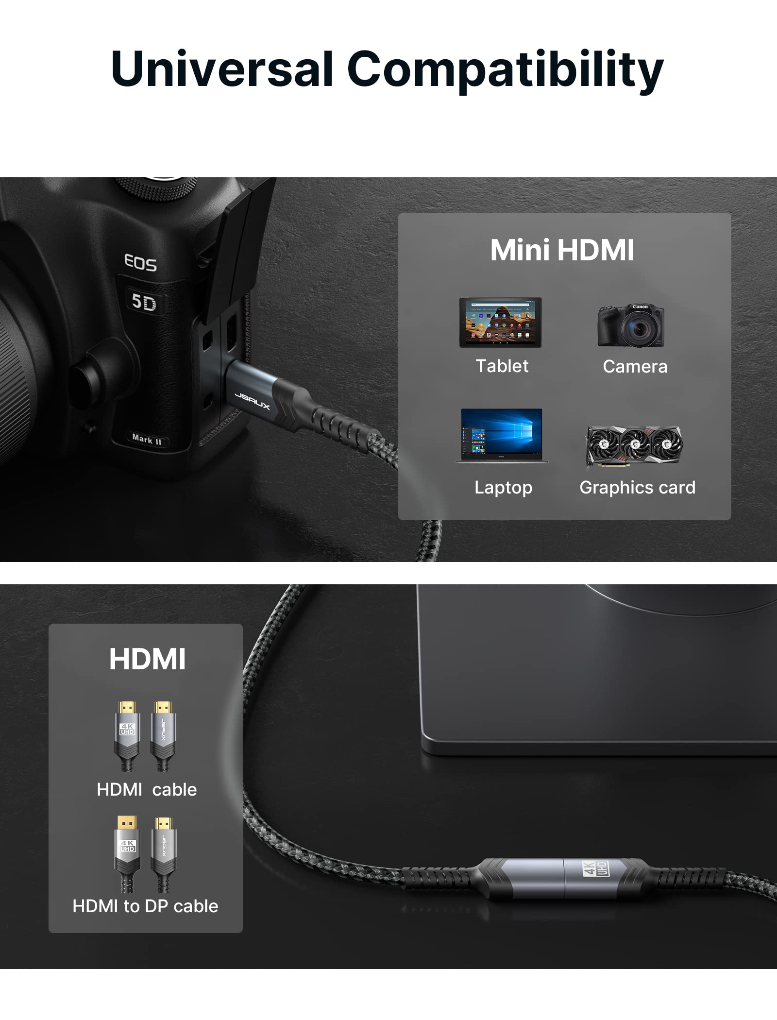 Foto 3 pulgar | Adaptador Jsaux Mini Hdmi A Hdmi 4k 60hz Hdr 3d 18gbps Gris - Venta Internacional.