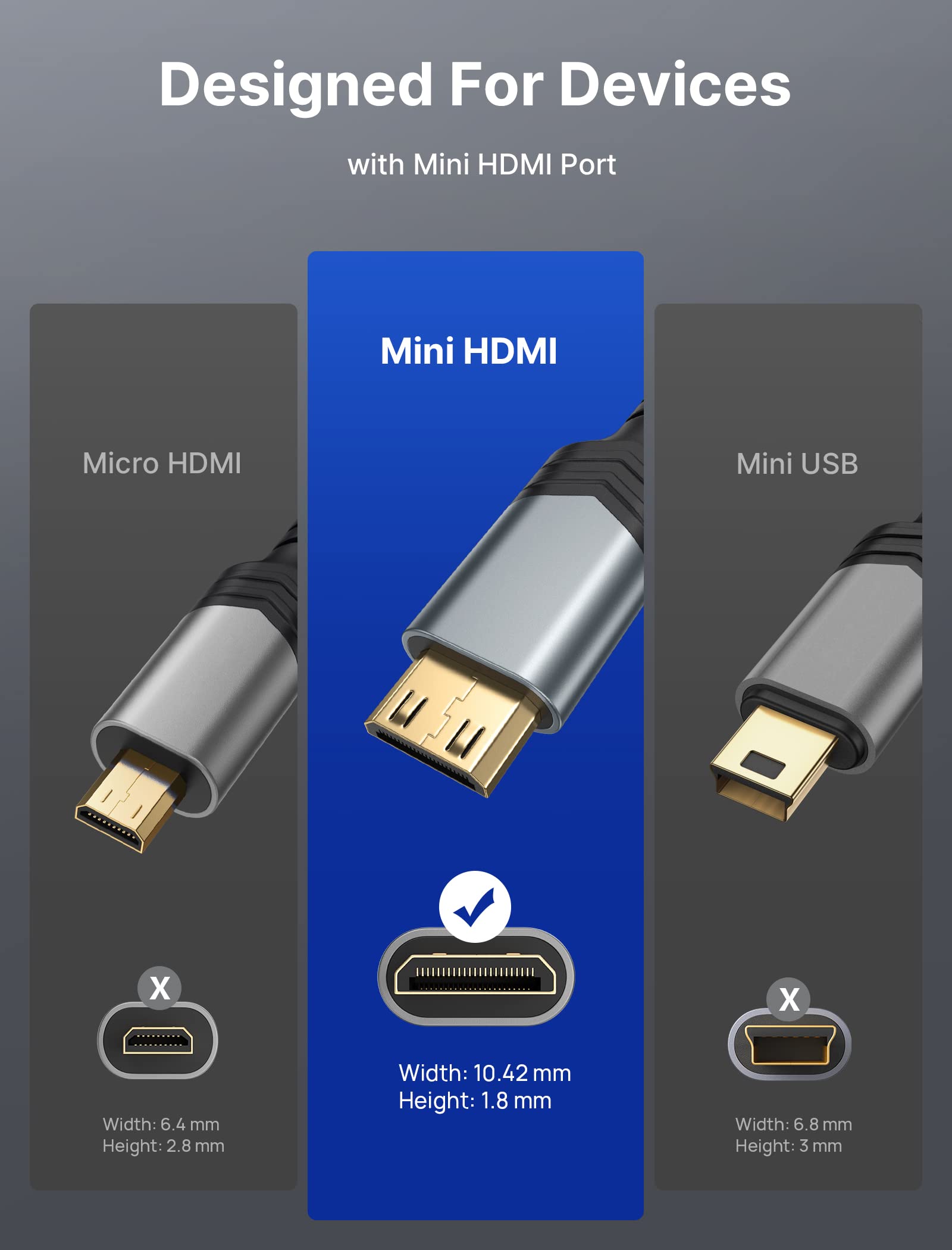 Foto 4 pulgar | Adaptador Jsaux Mini Hdmi A Hdmi 4k 60hz Hdr 3d 18gbps Gris - Venta Internacional.