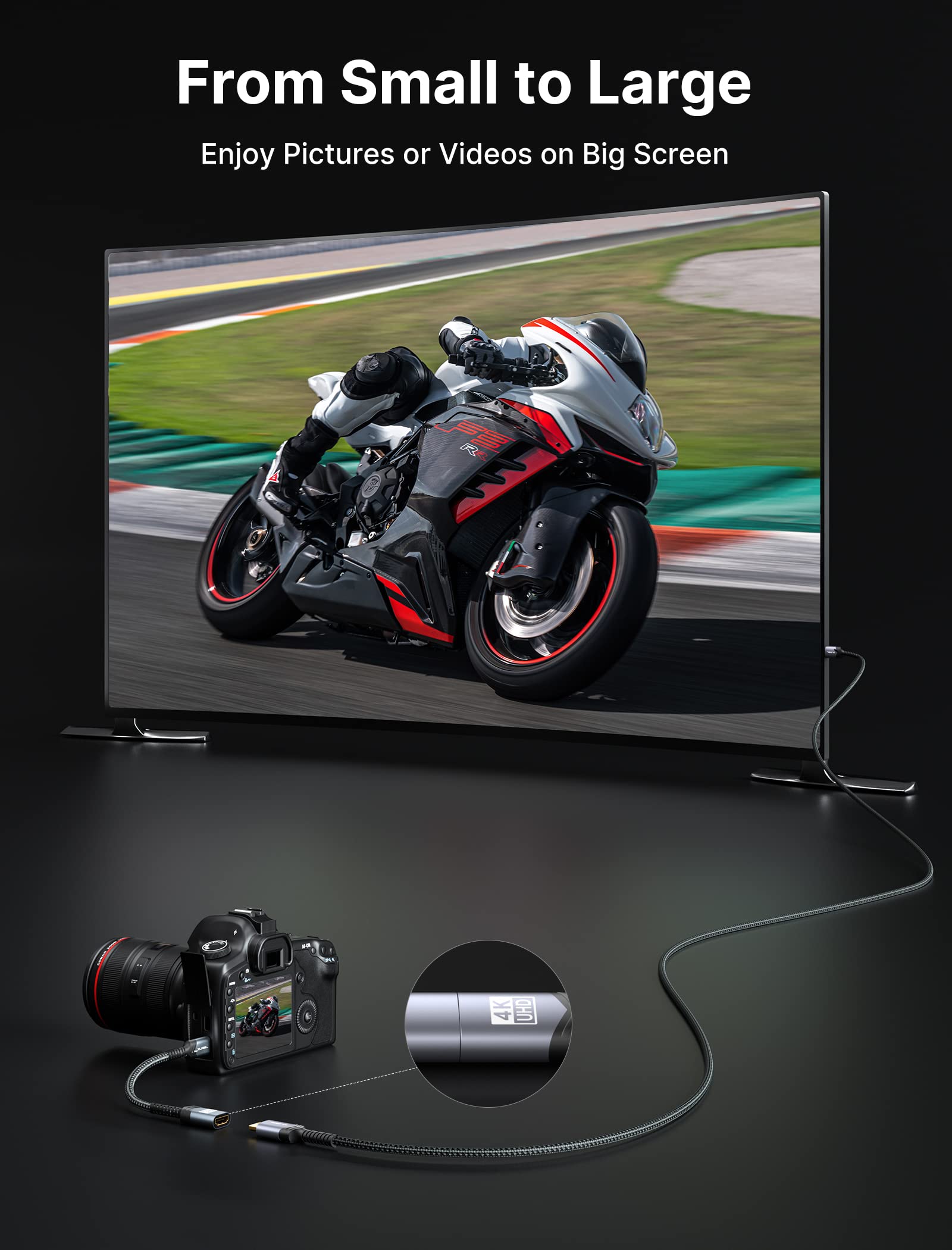 Foto 5 pulgar | Adaptador Jsaux Mini Hdmi A Hdmi 4k 60hz Hdr 3d 18gbps Gris - Venta Internacional.