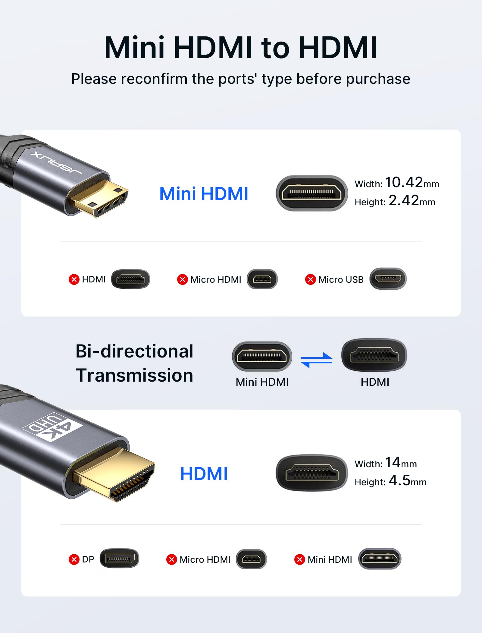 Foto 3 pulgar | Cable Hdmi Jsaux Mini Hdmi A Hdmi 4k, 60 Hz, 3 Pies, Gris - Venta Internacional.