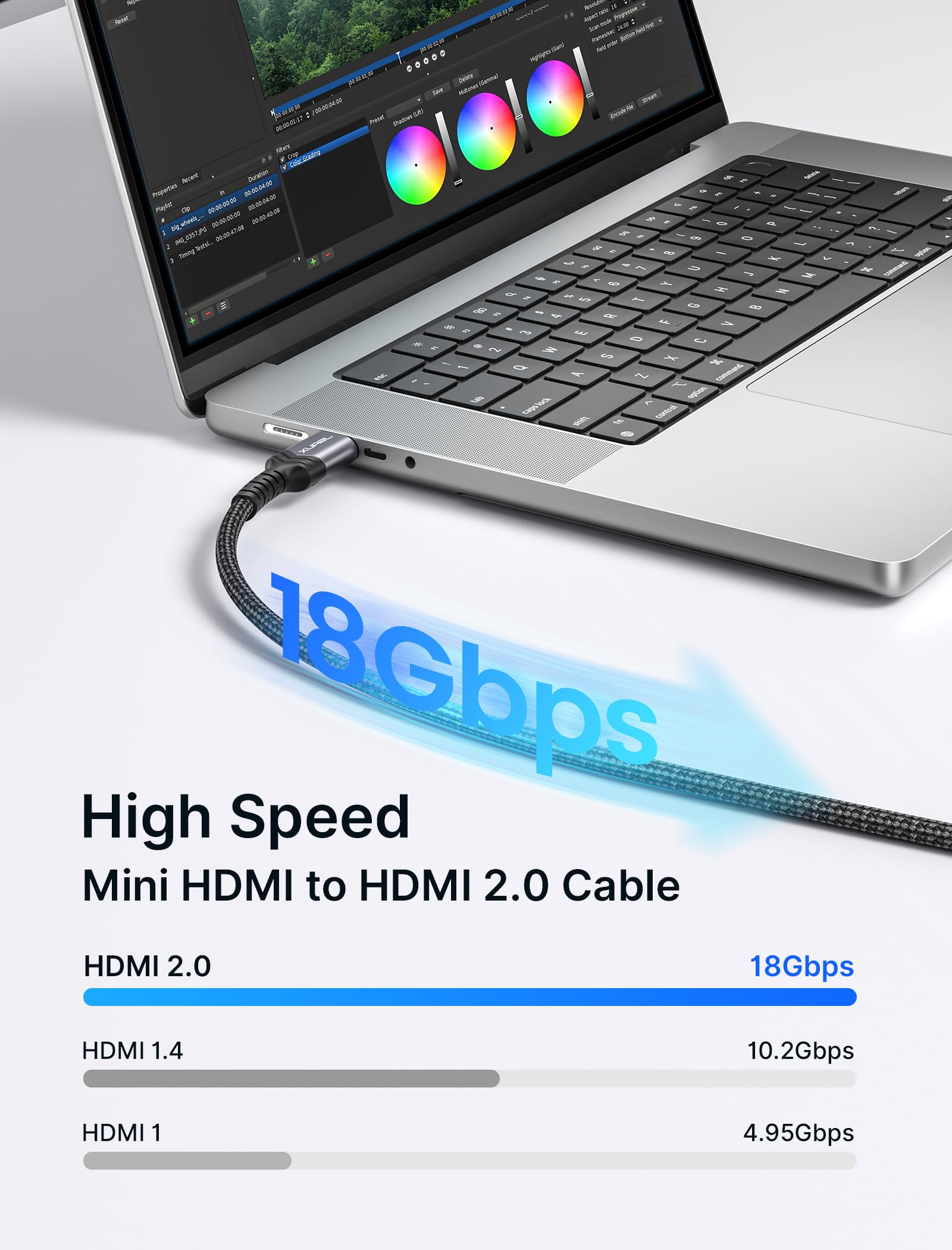 Foto 4 | Cable Hdmi Jsaux Mini Hdmi A Hdmi 4k, 60 Hz, 3 Pies, Gris - Venta Internacional.