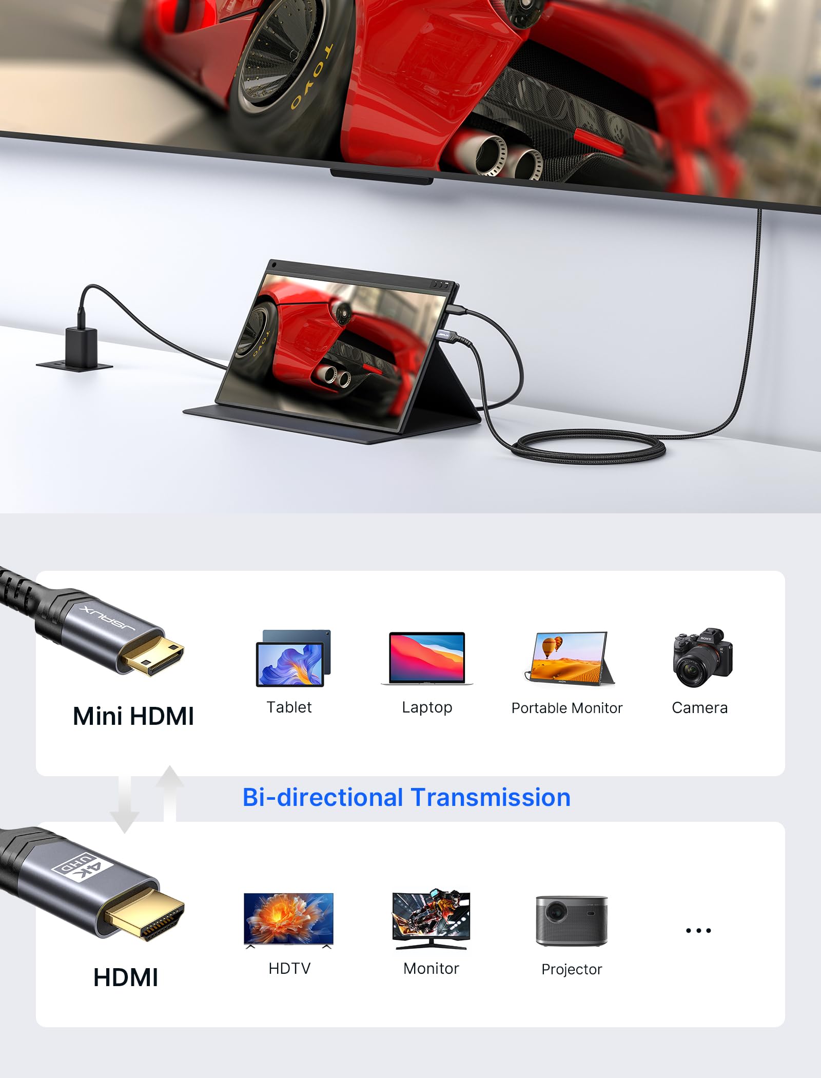 Foto 6 pulgar | Cable Hdmi Jsaux Mini Hdmi A Hdmi 4k, 60 Hz, 3 Pies, Gris - Venta Internacional.