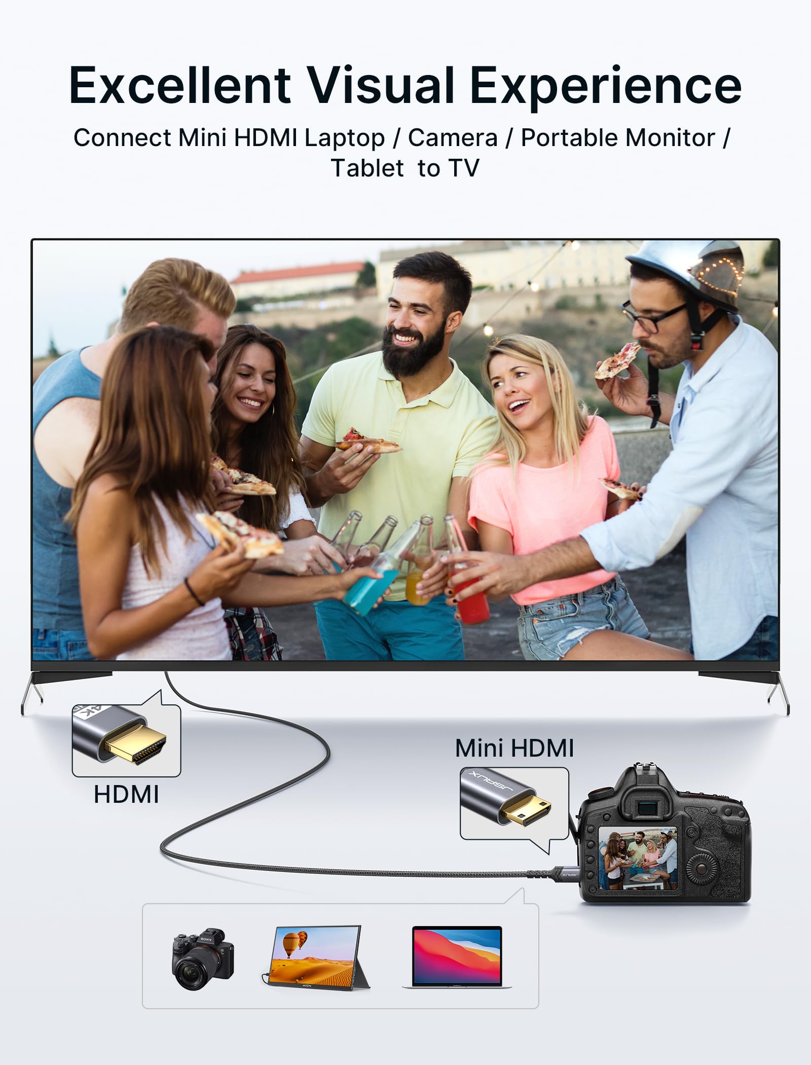 Foto 7 pulgar | Cable Hdmi Jsaux Mini Hdmi A Hdmi 4k, 60 Hz, 3 Pies, Gris - Venta Internacional.