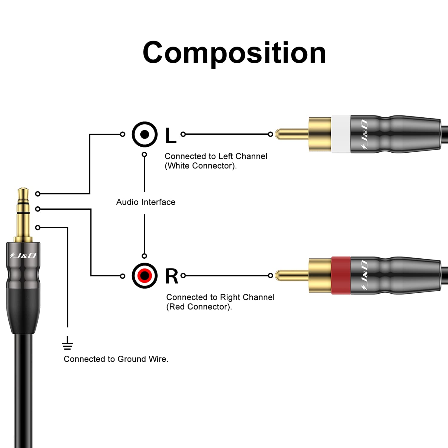Foto 4 pulgar | Cable De Audio J&d De 3,5 Mm Macho A 2 Rca Macho Chapado En Oro, 6 M - Venta Internacional.