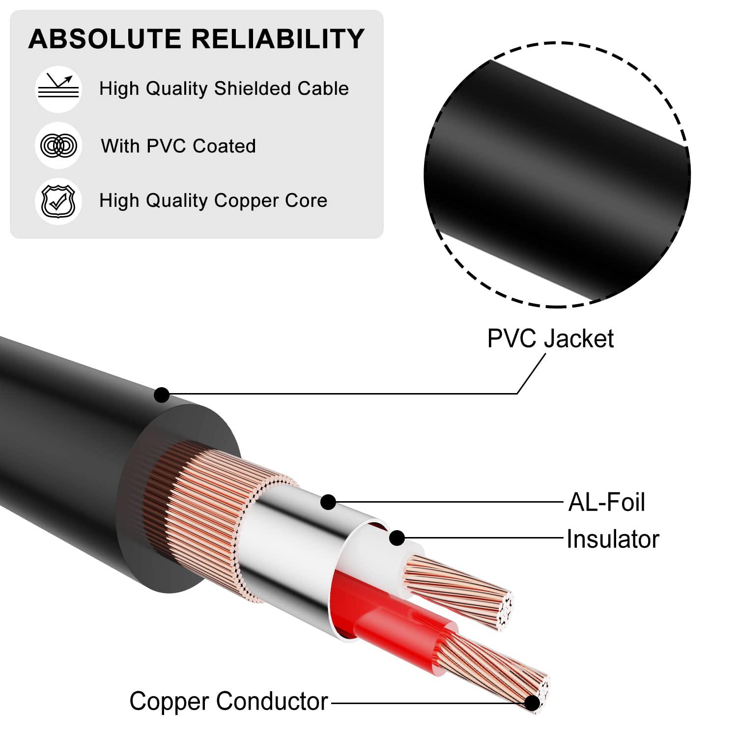 Foto 6 | Cable De Audio J&d De 3,5 Mm Macho A 2 Rca Macho Chapado En Oro, 6 M - Venta Internacional.