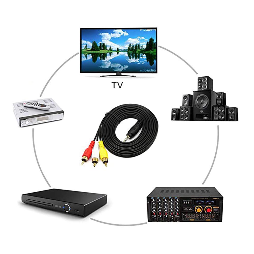 Foto 4 pulgar | Cable Av Padarsey De 3,5 Mm Macho A 3 Rca Macho De 1,5 M Para Videocámara - Venta Internacional.