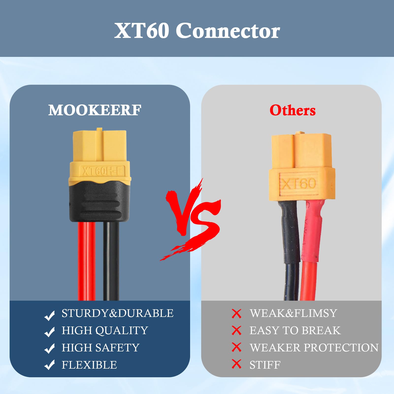 Foto 5 pulgar | Cable Mookeerf Xt60, 10 Awg, 9 M, Xt60 A Xt60 - Venta Internacional.